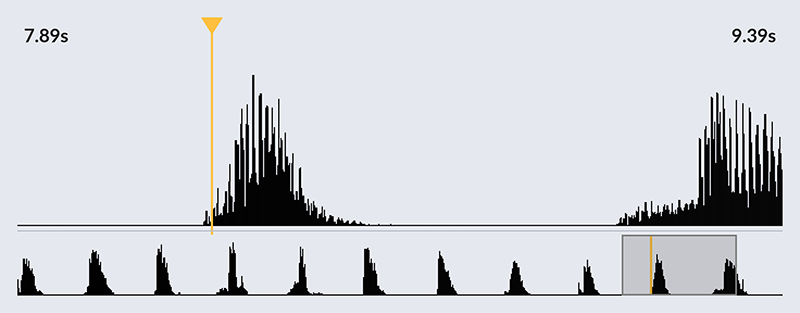 Sampler view from VRAC by BEATSURFING