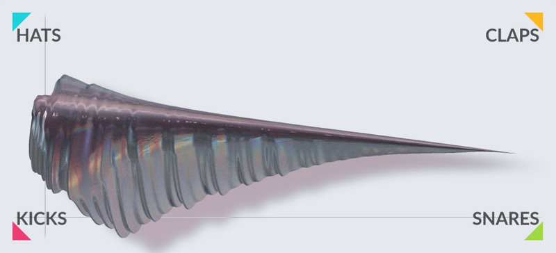 VRAC+ (VRAC Plus) XY Shader close up