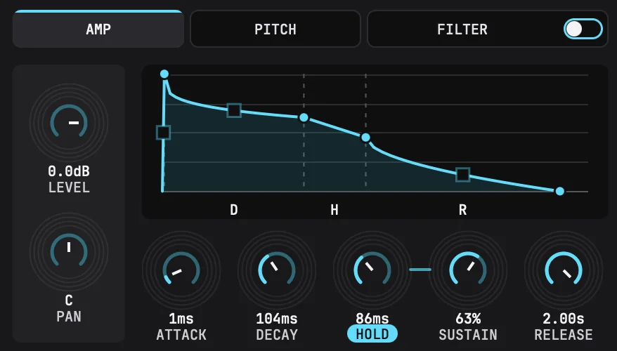 AMP