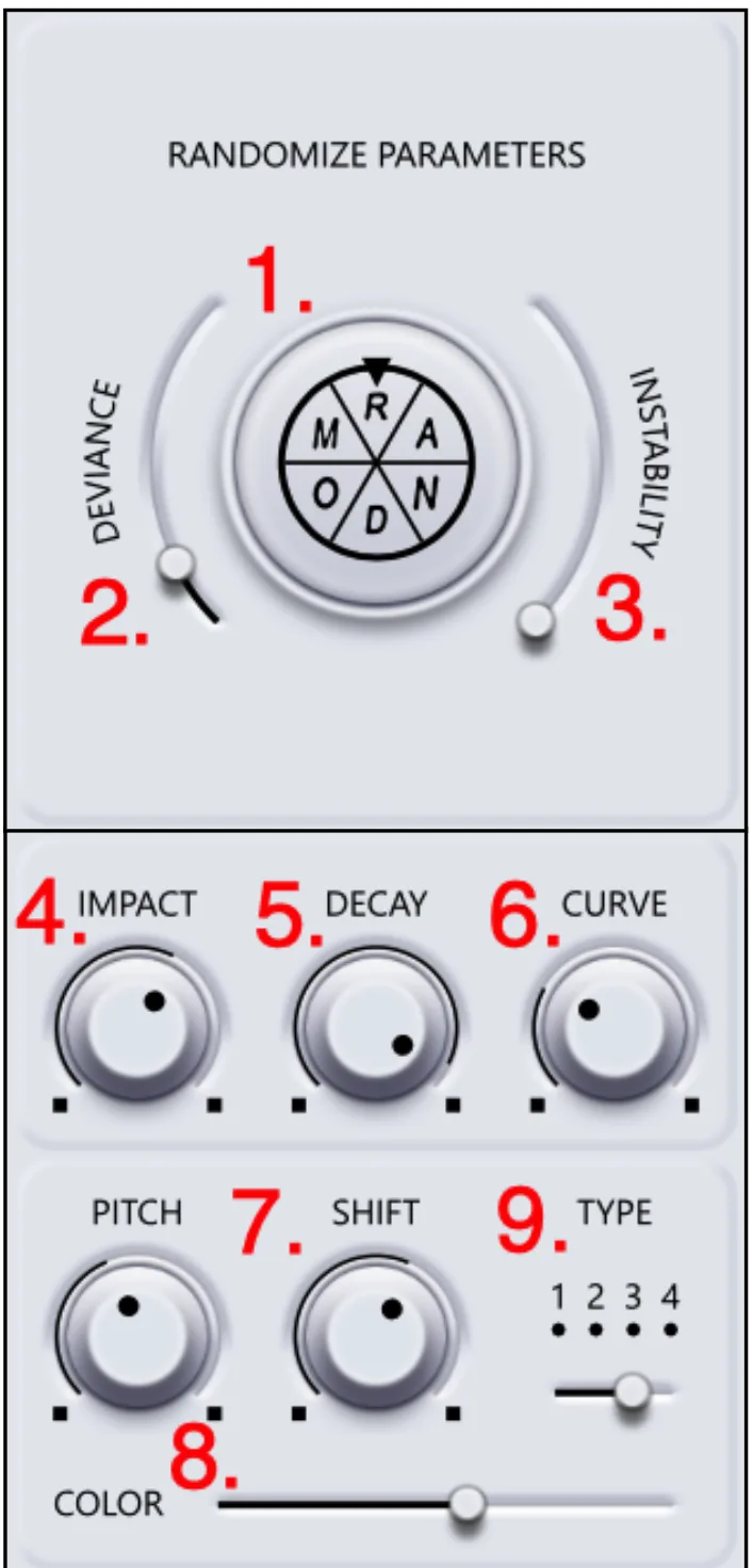 Pad panel: RANDOMIZE PARAMETERS wheel with Deviance and Instability, then Impact, Decay, Curve, Pitch, Shift, Type and Color