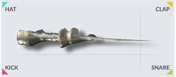 Drumification Models map with the kick, snare, hat and clap poles