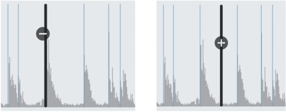 Cursor over a slice line showing minus to delete and plus to add